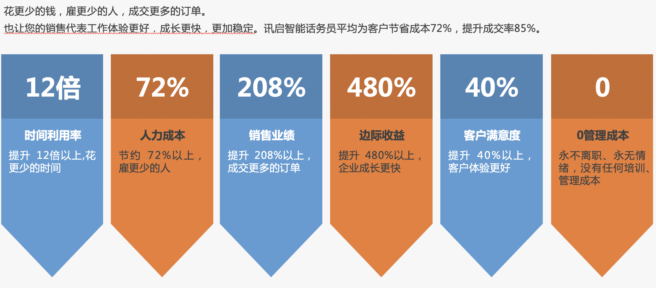 如图片无法显示，请刷新页面