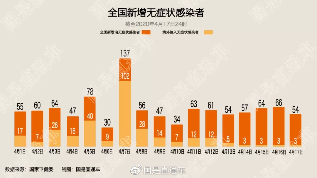 新一期全球超级计算机500强榜单我国什么名次？